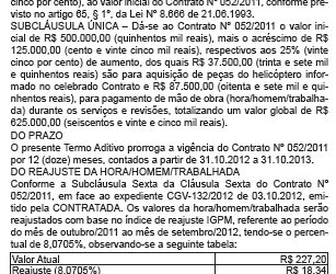 Empresa acusada de vender helicóptero com preço superfaturado tem contrato com ao governo do Acre de R$ 625mil