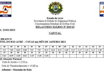 Nível de água do rio Acre alcança maior cota já registrada pela Defesa Civil  em 2013