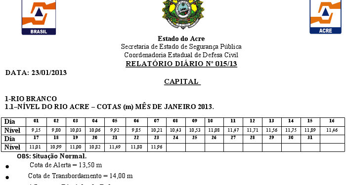 Nível de água do rio Acre alcança maior cota já registrada pela Defesa Civil  em 2013